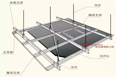 苏州二手房装修公司 吊顶隔音