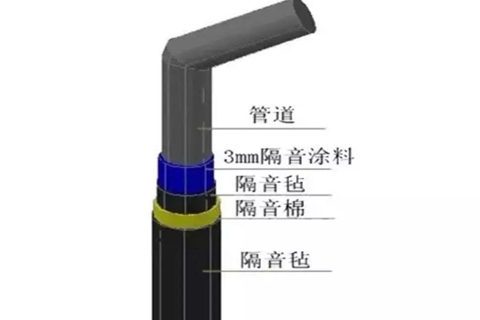 苏州二手房装修公司 管道隔音